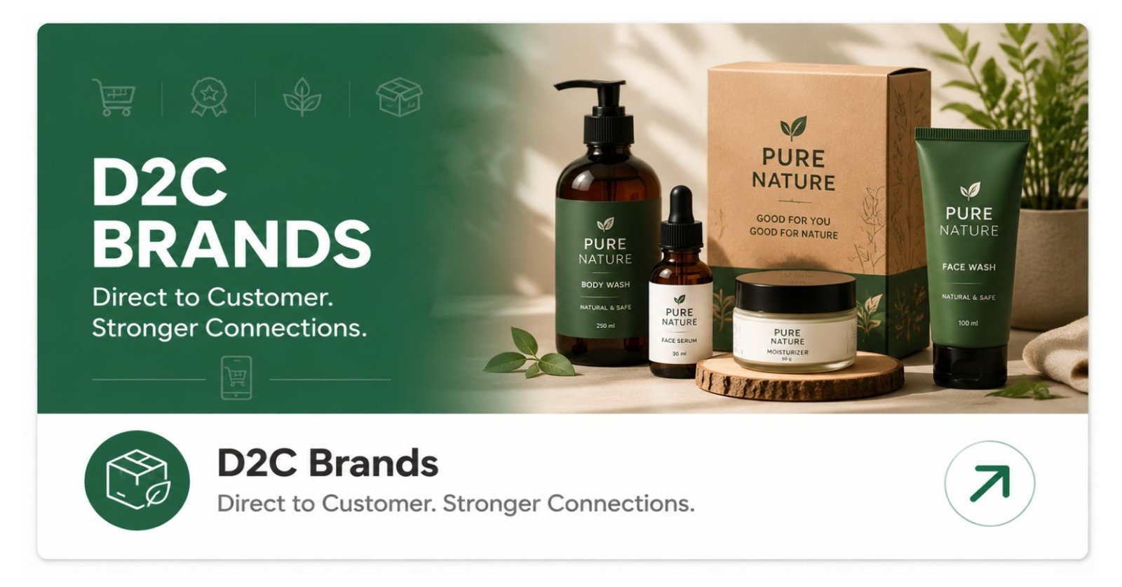 D2C Brands