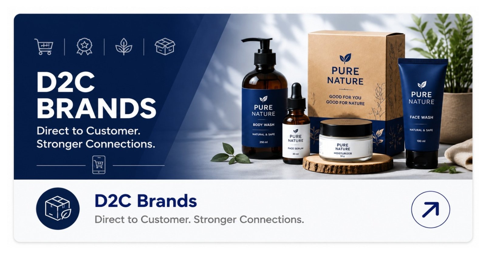 D2C Brands