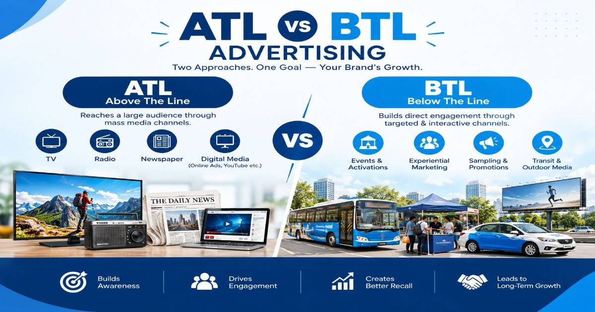 ATL vs BTL Advertising: The Difference Is Not Just Reach. It Is the Nature of Influence
